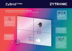 Zybrid Edge Infographic